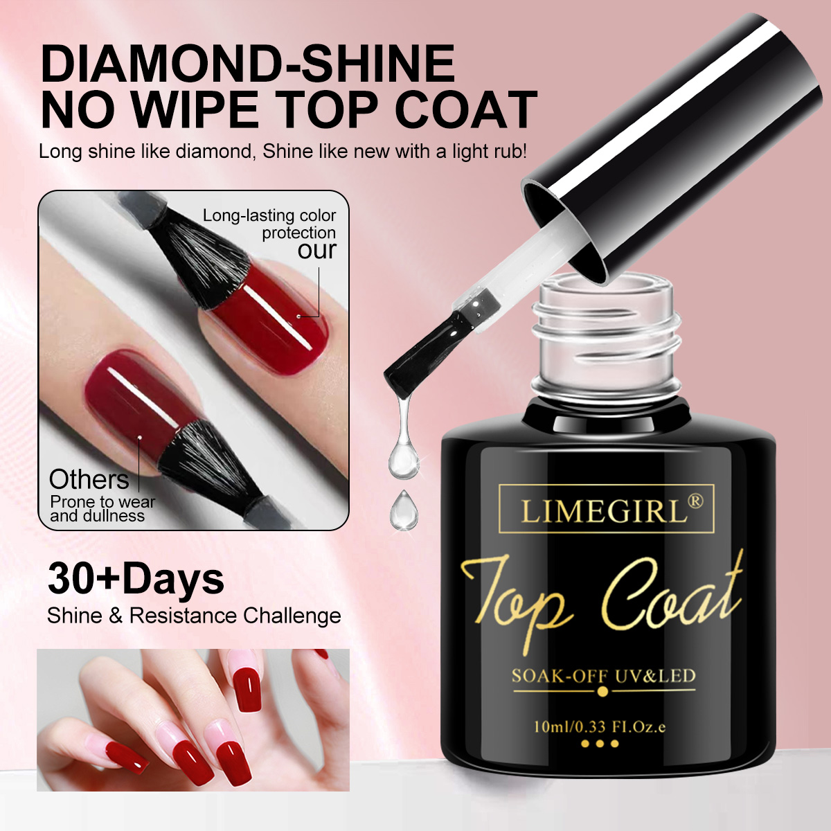 LIMEGIRL مسمار الفن متعدد الوظ - مراجعة Nail Art Ombre وسعره